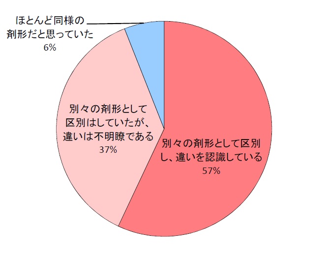 kanikendaku-questionnaire01