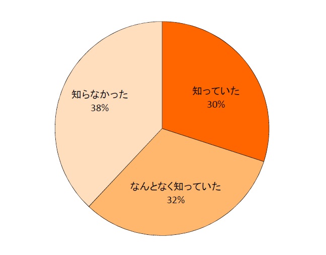 kanikendaku-questionnaire10